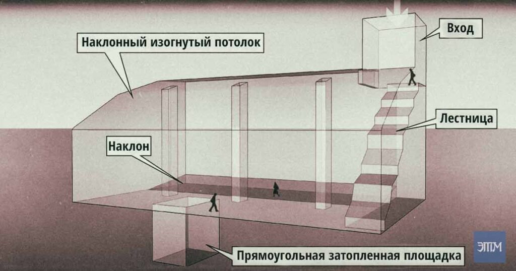 Подробнее о машинной обработке китайских пещер Лунъю 2000 лет назад 8 Загадки древности. Этот таинственный мир
