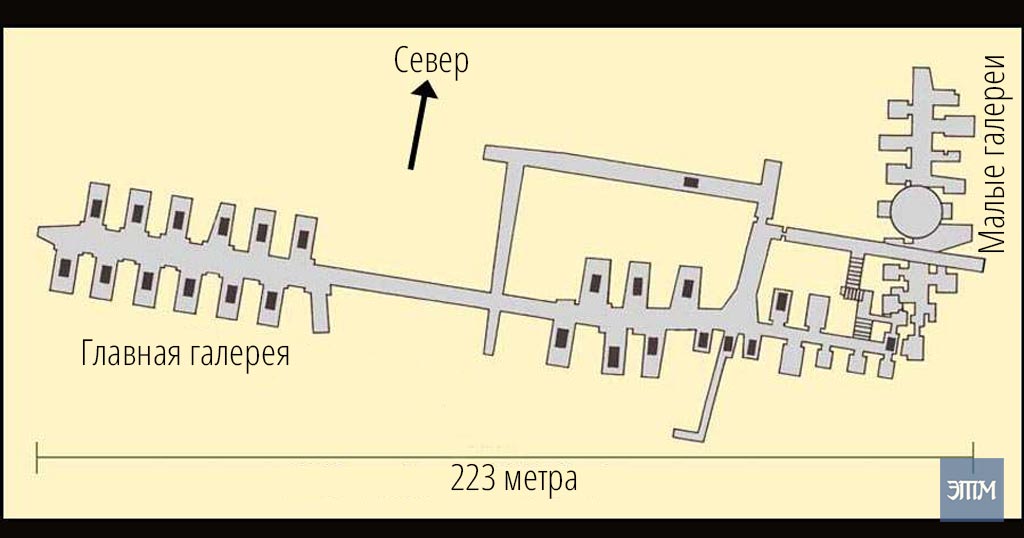 Серапеум в Саккаре: технологические устройства атлантов? 4 серапеум