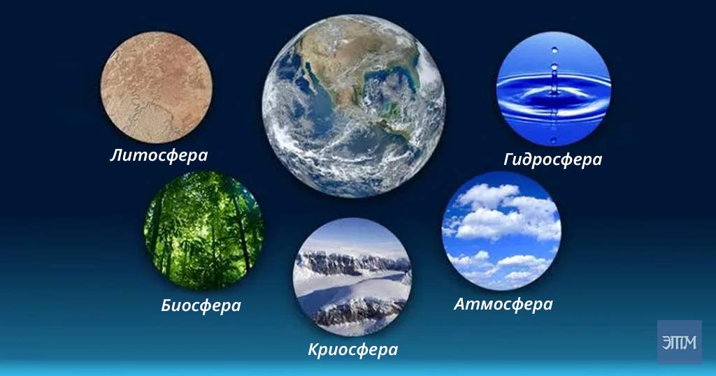 Когда наука о земной системе переплетается с паранормальным 2 паранормальн, гайа