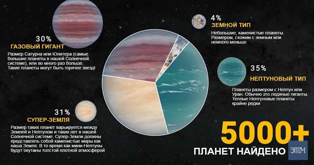дрейк