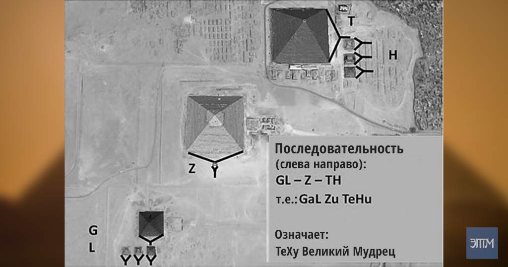 Кто на самом деле построил пирамиды Гизы? Загадочные изумрудные скрижали Тота могут дать ответ 12 пирамид