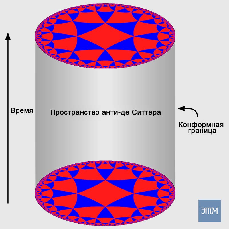 вселенн