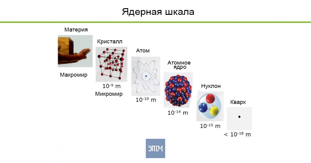 вселенн, космос, планеты, земля, солнце