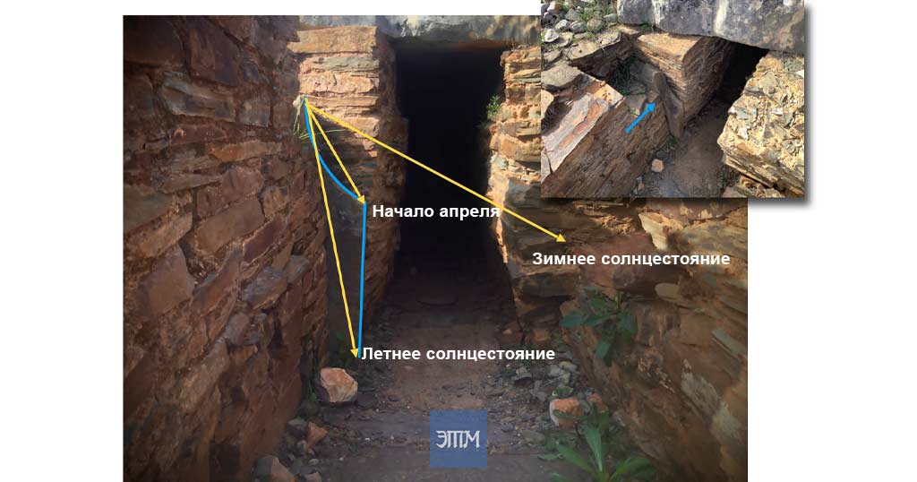Игра теней: мегалиты и монументы в Португалии 18 мегалит