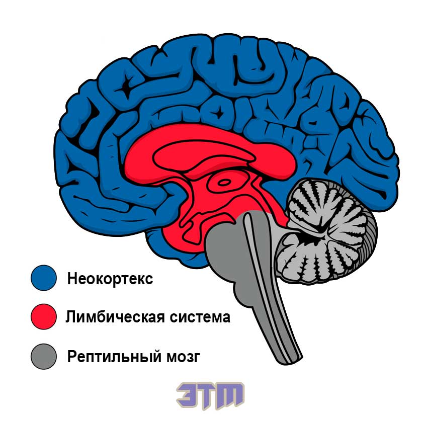саган