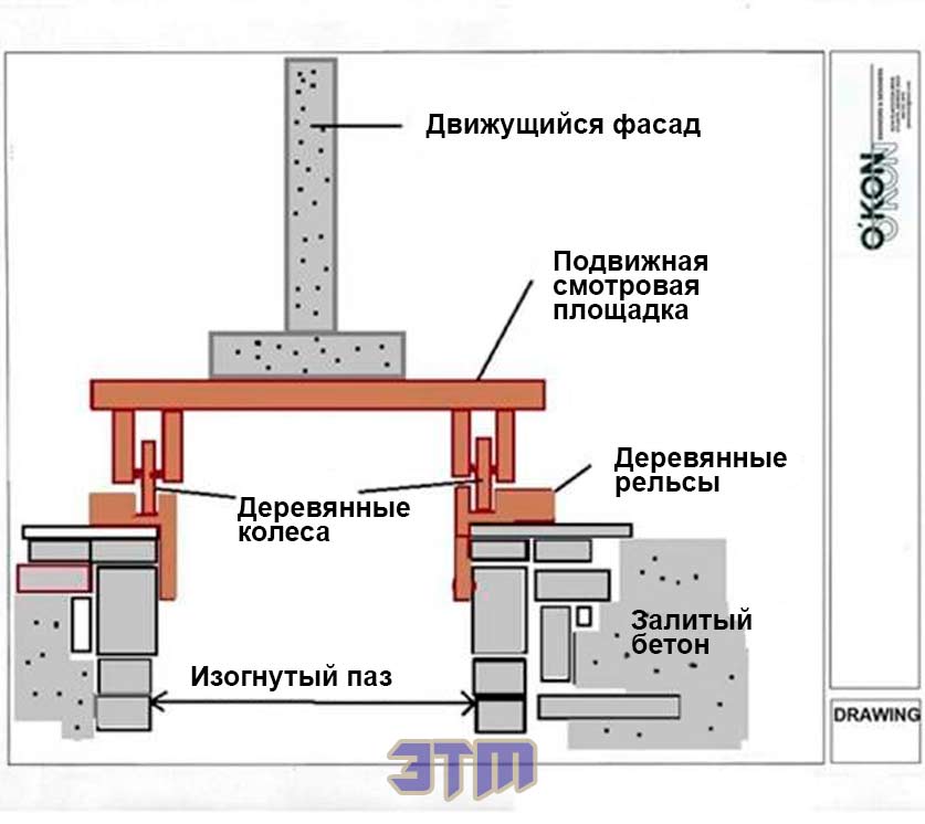 майя