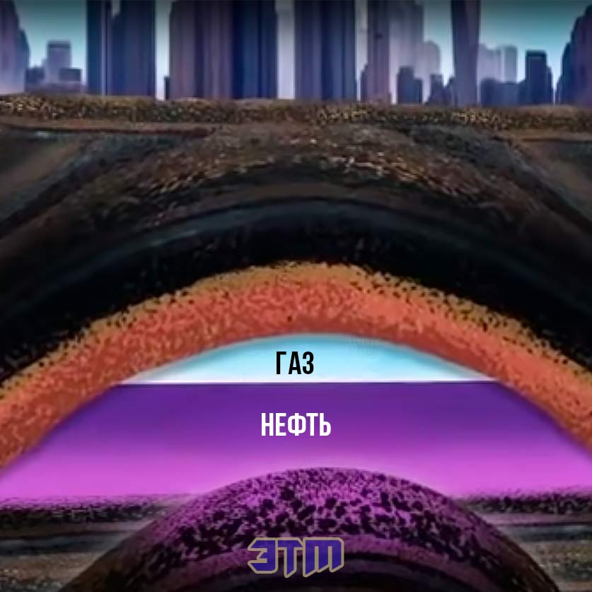 нефть