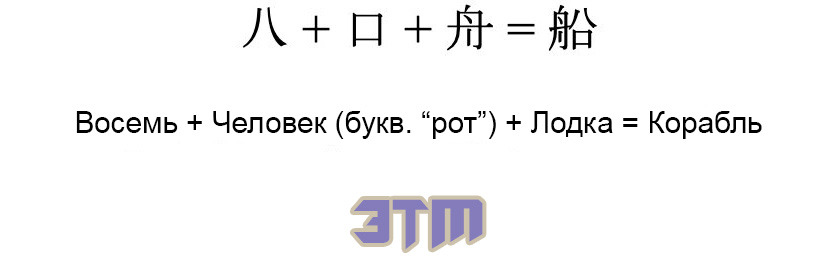 огдоада