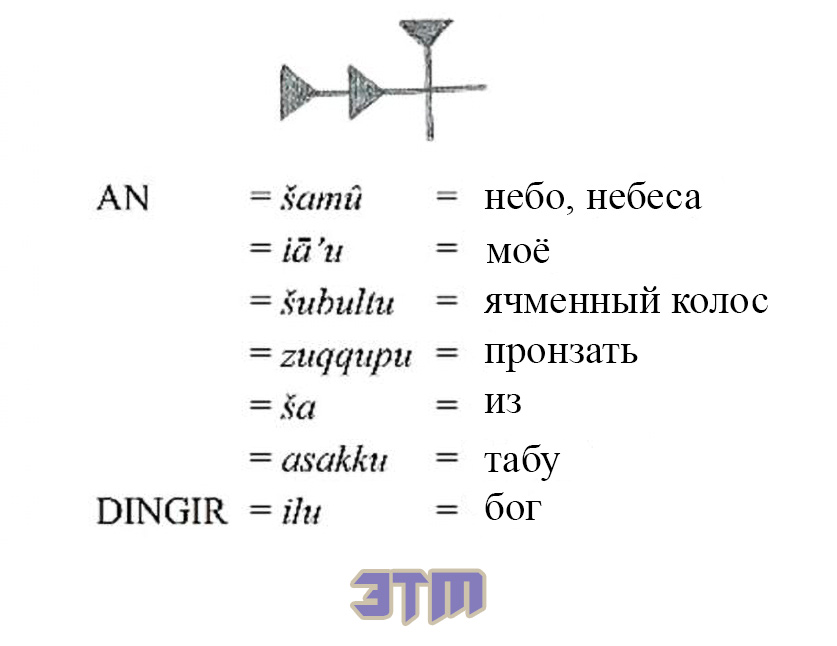 иисус