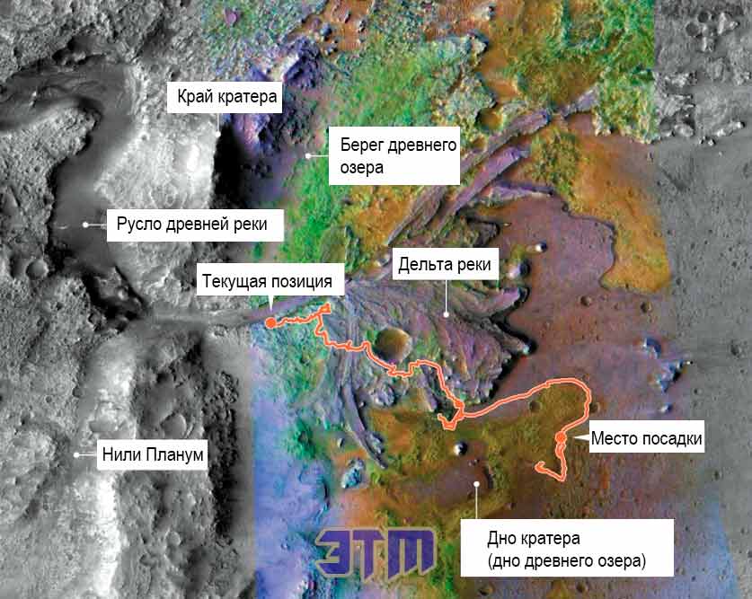 Коллекция марсианских пород за 11 миллиардов долларов? 2 марс