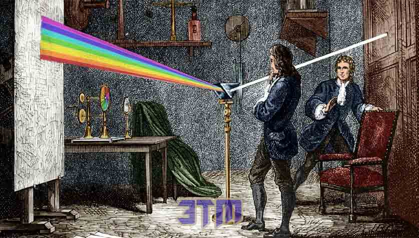 теории цвета