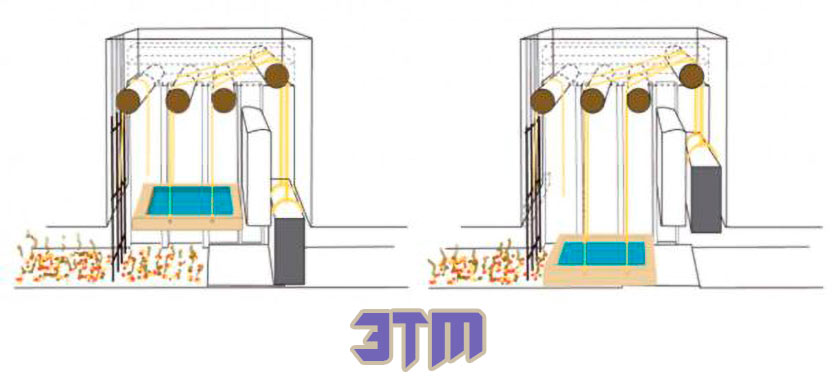 пирамид