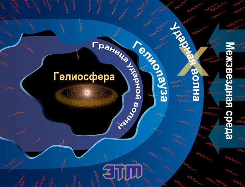 облак