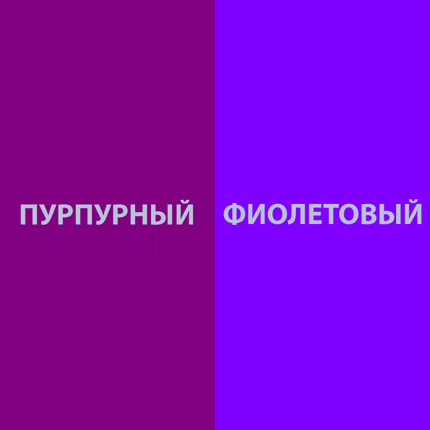 этот таинственный мир