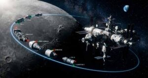 Орбитальная лунная станция Gateway и космический трафик в виде нитки жемчуга