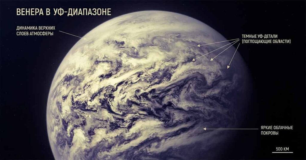 Тайны Венеры и темная химия неизвестного поглотителя в облаках 7 Загадочные темные узоры и неизвестный поглотитель Венеры в ультрафиолетовом спектре.