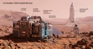 Астронавт собирает метановое топливо из атмосферы Марса с помощью новых технологий.